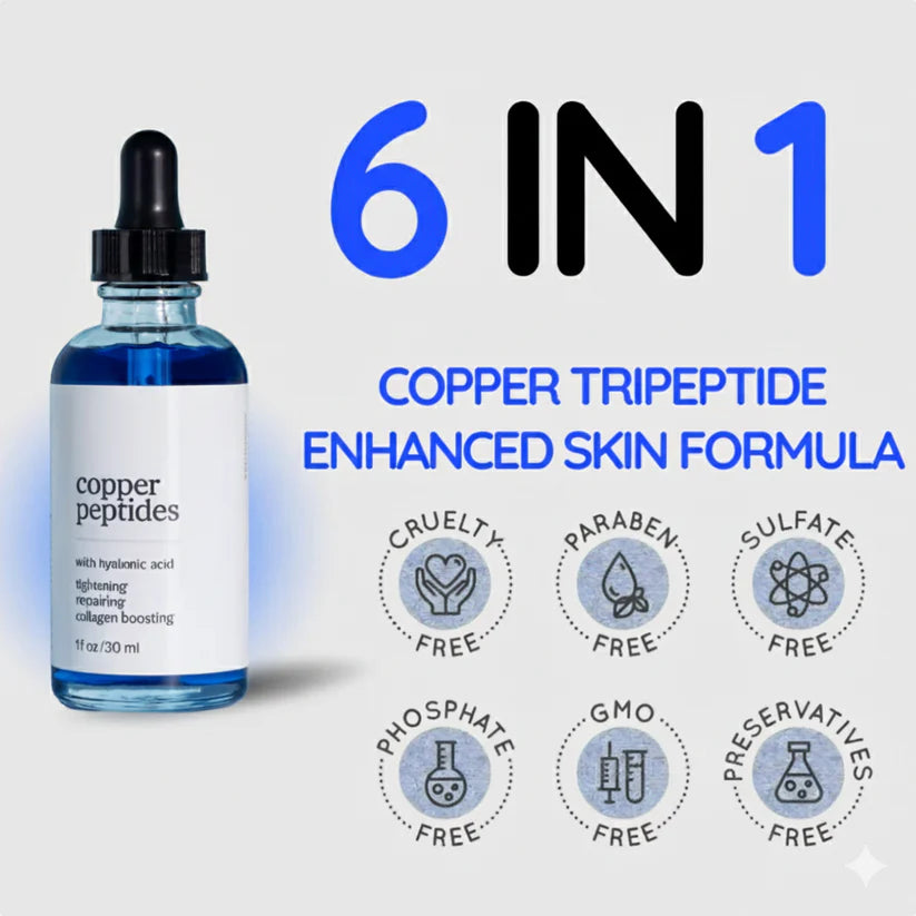 Dermapulse™ Copper Peptides